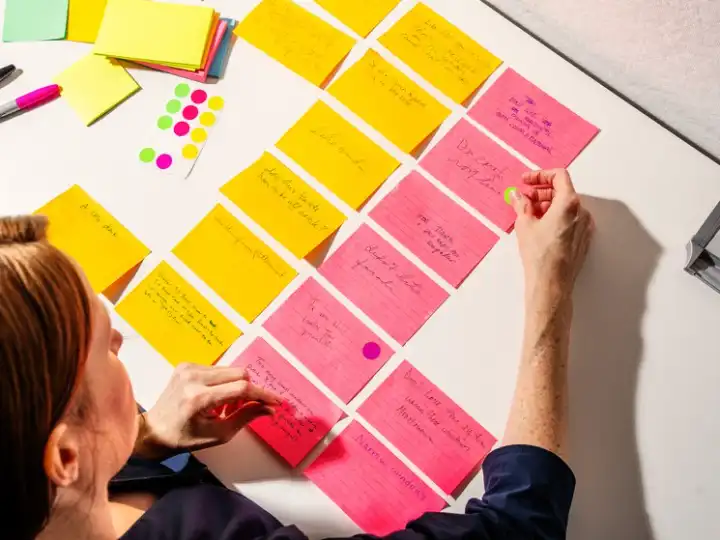 Sticking around: How the Post-it changed the way we work