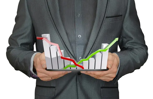 The Growing Influence of ESG Criteria on Economic Trends
